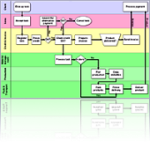 DiagramLite在线Demo